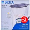 Filtrační konvice Brita Style Essential + 2 MAXTRA PRO PURE PERFORMANCE (grafitový) Filtrační konvice Brita Style Essential + 2 MAXTRA PRO PURE PERFORMANCE (grafitový)