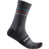 Castelli 22038 ENDURANCE 15 062 sv.oceľová šedá