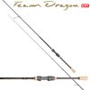 Prút Dragon CXT 1,98m 7-28g jednodiel (Prút Dragon CXT 1,98m 7-28g jednodiel) Prút Dragon CXT 1,98m 7-28g jednodiel (Prút Dragon CXT 1,98m 7-28g jednodiel)