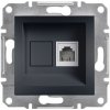 Schneider Electric EPH4100171