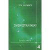 Diagnostika karmy 4 (Sergej Lazarev) Diagnostika karmy 4 (Sergej Lazarev)