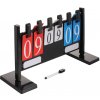 Counter ukazovateľ skóre balenie 1 ks - 1 ks Counter ukazovateľ skóre balenie 1 ks - 1 ks