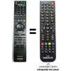 Predátor Sony RM-ADP030 náhradný diaľkový ovládač iného vzhľadu Predátor Sony RM-ADP030 náhradný diaľkový ovládač iného vzhľadu