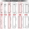 Panelový radiátor Stelrad Hygiene 10VK 300 x 1200 Panelový radiátor Stelrad Hygiene 10VK 300 x 1200