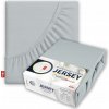 Jersey plachta s gumou 200x200 z hrubej Bavlna, bočná výška 30 cm, popolavá Jersey plachta s gumou 200x200 z hrubej Bavlna, bočná výška 30 cm, popolavá