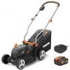 WORX WG733E WORX WG733E