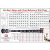 Banjo and Chord Reference Wall Chart Banjo and Chord Reference Wall Chart
