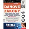 Daňové zákony 2024 SK Daňové zákony 2024 SK