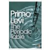 Periodic Table Levi PrimoPaperback