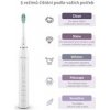 TrueLife SonicBrush Clean30 White TrueLife SonicBrush Clean30 White