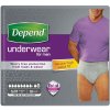 Depend Maximum S/M pre mužov 10 ks