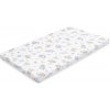 Detský penový matrac New Baby STANDARD 120x60x6 cm koala modrý Detský penový matrac New Baby STANDARD 120x60x6 cm koala modrý