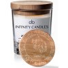 Infinity candles Znamenie Býk - Vonná sviečka 145 ml VSZM002 +Darčeková krabička zadarmo Infinity candles Znamenie Býk - Vonná sviečka 145 ml VSZM002 +Darčeková krabička zadarmo