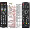 Diaľkový ovládač GoGEN DVB168T2PVR
