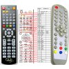 General X-SITE XS-DVBT74S - náhradný diaľkový ovládač General X-SITE XS-DVBT74S - náhradný diaľkový ovládač