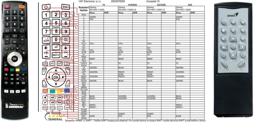 Diaľkový ovládač General Genius SW-HF5.1 4500, SW-HF5.1 4600, SW-HF5.1 4800, SW-HF5.1 5050, SW-HF5.1 6000