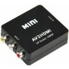 Adaptér AV RCA (CINCH) na HDMI (Konvertor analógového RCA signálu na HDMI pre televízory, monitory a projektory) Adaptér AV RCA (CINCH) na HDMI (Konvertor analógového RCA signálu na HDMI pre televízory, monitory a projektory)