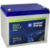 Trakčná (GEL) batéria GOOWEI ENERGY OTL75-12, 75 Ah, 12V Trakčná (GEL) batéria GOOWEI ENERGY OTL75-12, 75 Ah, 12V