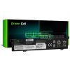 GreenCell Green Cell L19L3PF3 Batéria pre notebooky Lenovo IdeaPad Gaming 3 - 4100mAh GreenCell Green Cell L19L3PF3 Batéria pre notebooky Lenovo IdeaPad Gaming 3 - 4100mAh