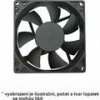 PRIMECOOLER PC-8015L12S SuperSilent PRIMECOOLER PC-8015L12S SuperSilent