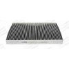 Filter vnútorného priestoru CHAMPION (FEDERAL-MOGUL) CCF0124C Filter vnútorného priestoru CHAMPION (FEDERAL-MOGUL) CCF0124C