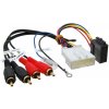 Adaptér pre aktívny audio systém Nissan Adaptér pre aktívny audio systém Nissan