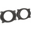 Plastové podložky pod reproduktory pre Subaru Forester Plastové podložky pod reproduktory pre Subaru Forester