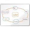 NOBO Premium Plus 120 × 90 cm, biela NOBO Premium Plus 120 × 90 cm, biela