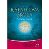 Rafaelova škola 4 - Renata Štulcová Rafaelova škola 4 - Renata Štulcová