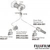 Fujinon SS-15D Full-Servo Control Kit Fujinon SS-15D Full-Servo Control Kit