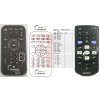 Diaľkový ovládač Sony RM-X119