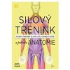 Silový trénink z pohledu anatomie - Current Austin Silový trénink z pohledu anatomie - Current Austin