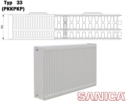 Sanica 33VKP 600 x 2000
