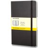 Moleskine Zápisník tvrdé dosky A6 štvorčekový čierny Moleskine Zápisník tvrdé dosky A6 štvorčekový čierny