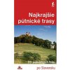 Najkrajšie pútnické trasy - Kollár Daniel Najkrajšie pútnické trasy - Kollár Daniel