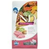 N&D Tropical Selection prasa Adult Medium/Maxi 10kg krmivo pre psov N&D Tropical Selection prasa Adult Medium/Maxi 10kg krmivo pre psov