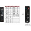 Denon AVR-X1700H, RC-1244 náhradný diaľkový ovládač iného vzhľadu Denon AVR-X1700H, RC-1244 náhradný diaľkový ovládač iného vzhľadu
