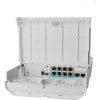 MIKROTIK RouterBOARD Cloud Smart Switch netPower Lite 7R + SwOS lite (8x GLAN; 2x SFP+, GPEN) outdoor MIKROTIK RouterBOARD Cloud Smart Switch netPower Lite 7R + SwOS lite (8x GLAN; 2x SFP+, GPEN) outdoor
