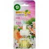 Air Wick Letná Nálada Náplň do elektrického osviežovača vzduchu 19 ml Air Wick Air Wick Letná Nálada Náplň do elektrického osviežovača vzduchu 19 ml Air Wick