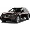 Priečniky Aurilis Green Valley Crossbar Vento Alu pre Infiniti FX 2009-2014 s pozdĺžnikmi Priečniky Aurilis Green Valley Crossbar Vento Alu pre Infiniti FX 2009-2014 s pozdĺžnikmi