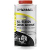 DYNAMAX All-Season Diesel Additive 500 ml DYNAMAX All-Season Diesel Additive 500 ml