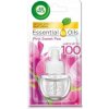 Air Wick náplň do elektrického osviežovača vzduchu 19 ml PINK SWEET PEA (ružový hrachor) Air Wick náplň do elektrického osviežovača vzduchu 19 ml PINK SWEET PEA (ružový hrachor)