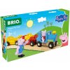 Brio 36127 – Vlak, Prasiatko Peppa 7312350361278 Brio 36127 – Vlak, Prasiatko Peppa 7312350361278