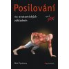 Posilování na anatomických základech Posilování na anatomických základech