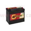 Banner - Running Bull EFB 12V 55Ah 460A P+ 555 15 Banner - Running Bull EFB 12V 55Ah 460A P+ 555 15