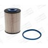 Palivový filter CHAMPION (FEDERAL-MOGUL) CFF100487 Palivový filter CHAMPION (FEDERAL-MOGUL) CFF100487
