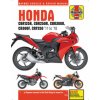 Honda CBR125R, CBR250R, CBR300R, CB300F & CRF250 (11-18) (Haynes Publishing)(Brožovaná) Honda CBR125R, CBR250R, CBR300R, CB300F & CRF250 (11-18) (Haynes Publishing)(Brožovaná)