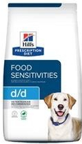 Hill\'s Can. PD D/D Food Sensitivities 1,5 kg