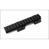 Montáž na Blaser R8 - Picatinny (135 mm) Montáž na Blaser R8 - Picatinny (135 mm)