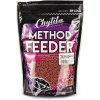 Chytil Method Feeder Pelety 2 mm 750 g - Jahoda Chytil Method Feeder Pelety 2 mm 750 g - Jahoda